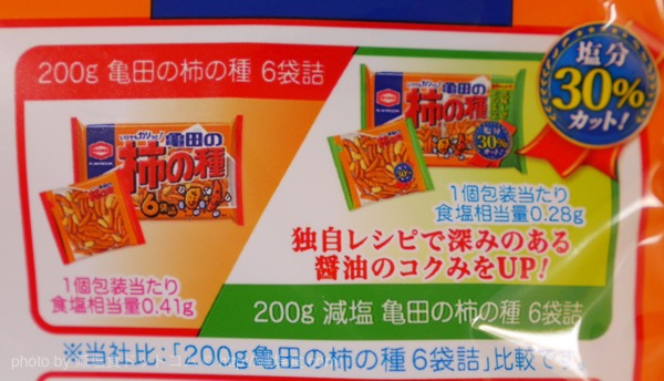 塩分を30％カットした「減塩 亀田の柿の種」をやっと見つけたので食べてみました！